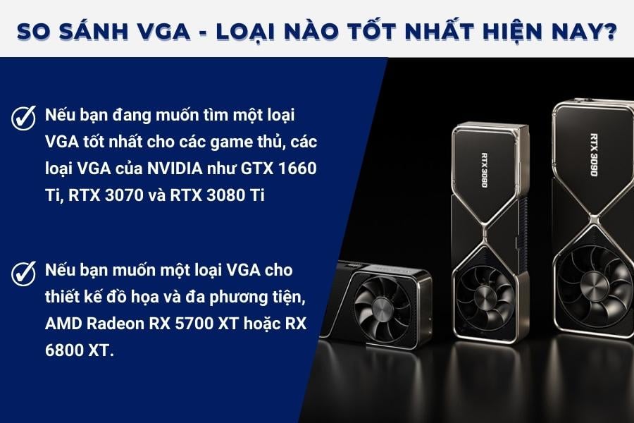 Loại VGA tốt nhất hiện nay