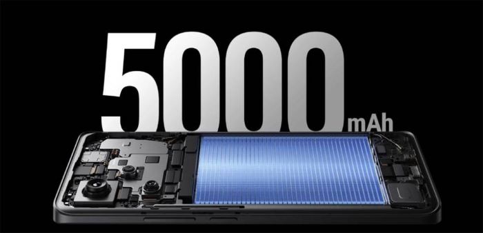 Pin Redmi 9 5G có dung lượng 5000 mAh
