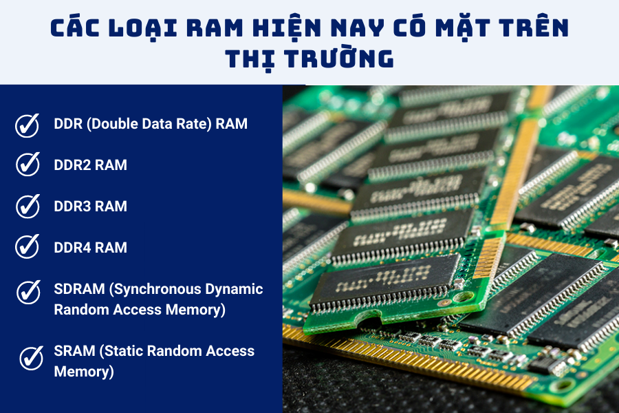 DDR3 RAM: Cải tiến từ DDR2 RAM, DDR3 RAM có