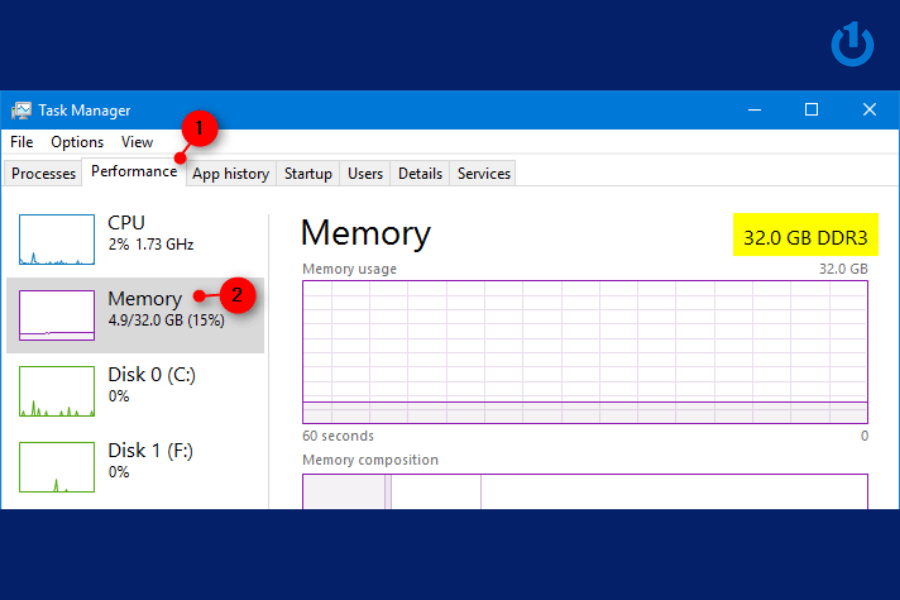 Bạn cần xem dòng Memory trong tab Performance