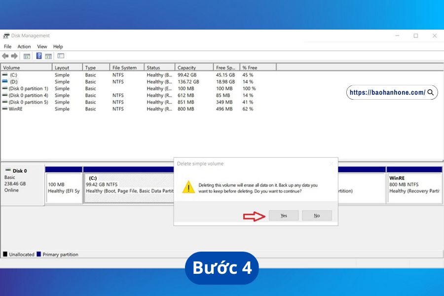 Sau khi chọn tùy chọn "Delete Volume...", một cửa sổ