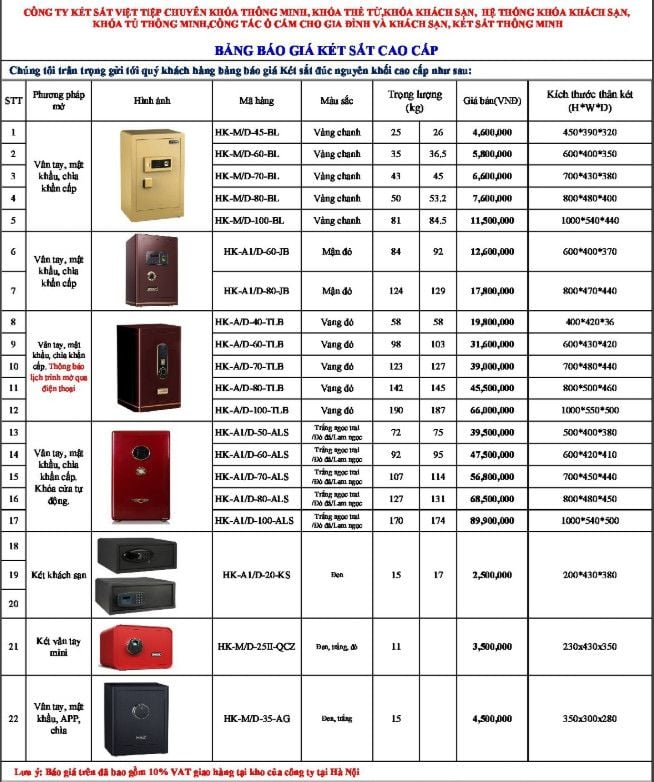 bảng giá két sắt nhập khẩu trung quốc cao cấp aifeibao