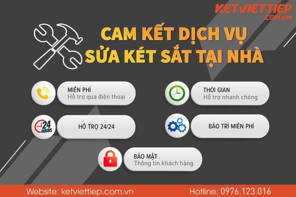 sửa khóa két sắt