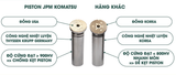 Piston bơm thủy lực: Nguyên nhân và cách phòng tránh hiệu quả