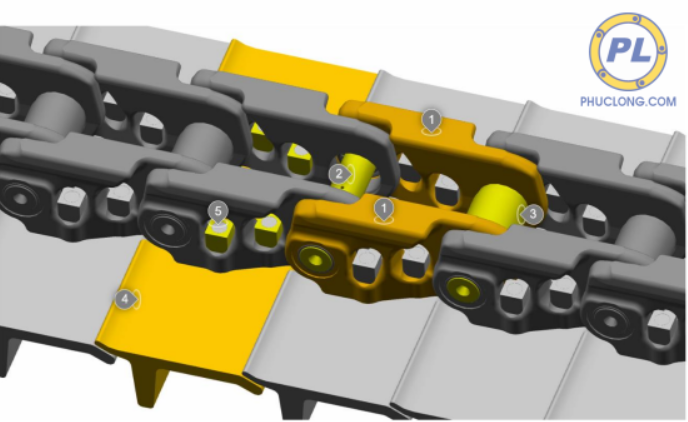 Tìm Hiểu Cấu Tạo Chi Tiết Của Bộ Xích Máy Xúc