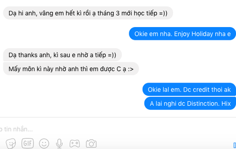 Điểm trung bình đạt ít nhất là Credit đấy nhé