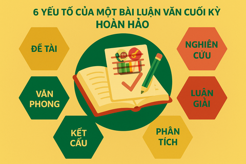 01 bài luận văn cuối kỳ hoàn hảo sẽ như thế nào?