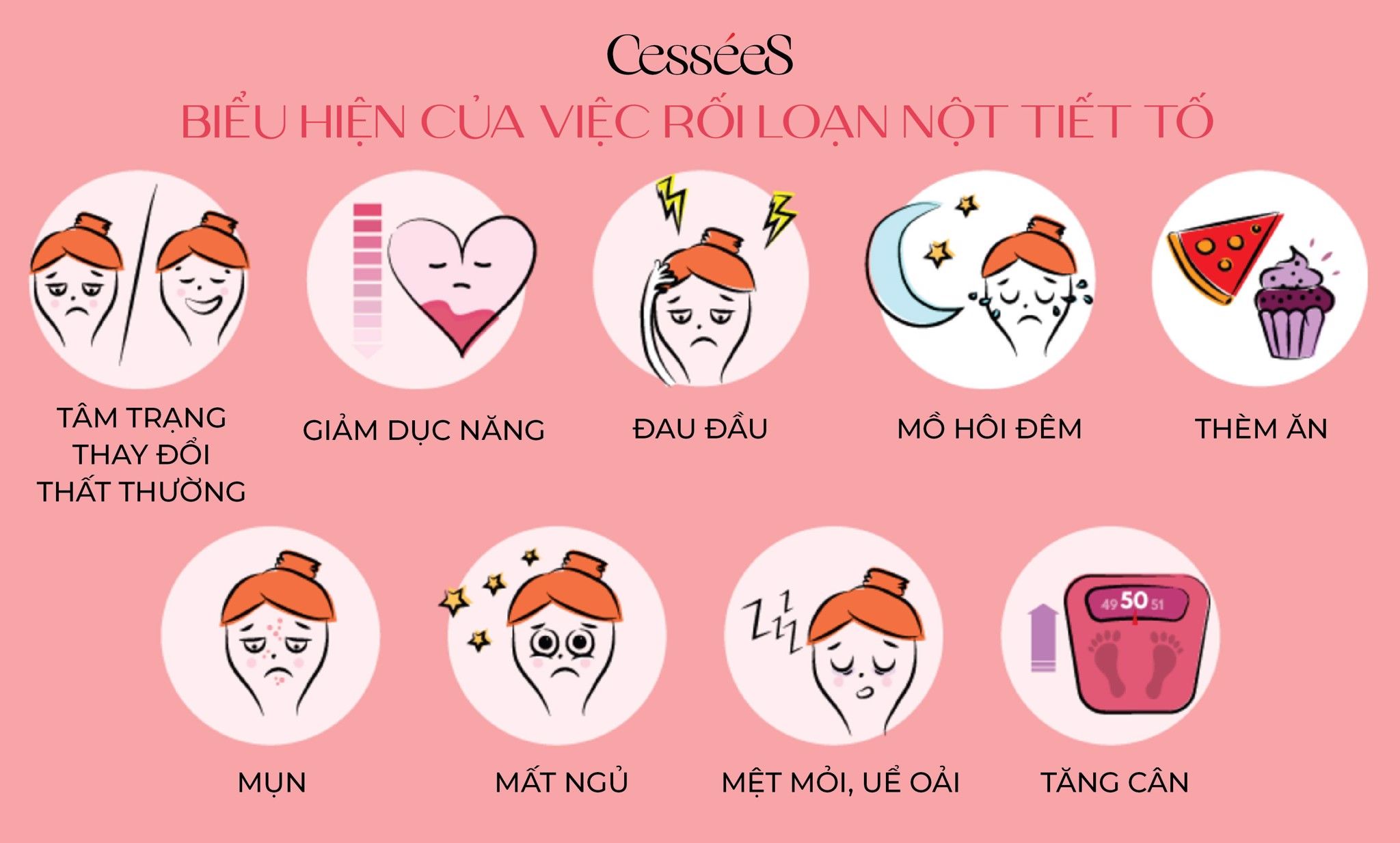 nguyên nhân thừa cân