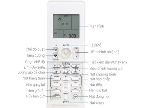 Hướng dẫn cách chỉnh remote các loại máy lạnh đơn giản chi tiết