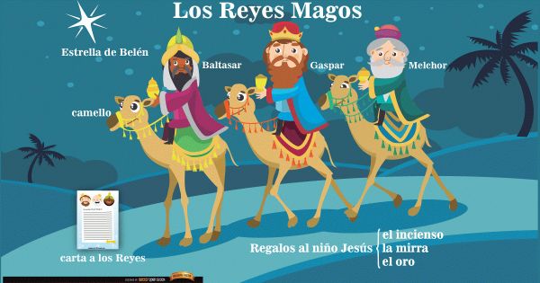 Chúa giáng sinh Au Pair Tây Ban Nha: Hãy cùng đón một mùa lễ giáng sinh đặc biệt với chương trình Chúa giáng sinh cùng Au Pair Tây Ban Nha. Cùng sống trong gia đình Tây Ban Nha để trải nghiệm không khí tuyết trắng, thiên nhiên tươi đẹp và nhận quà Giáng Sinh từ Chúa.