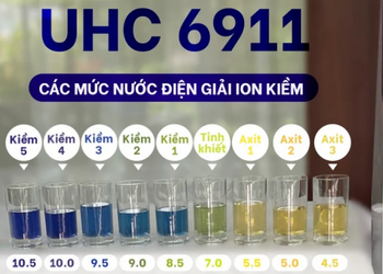 Hướng Dẫn Kiểm Tra pH Máy Lọc Nước Ion Kiềm ROBOT UHC-6911
