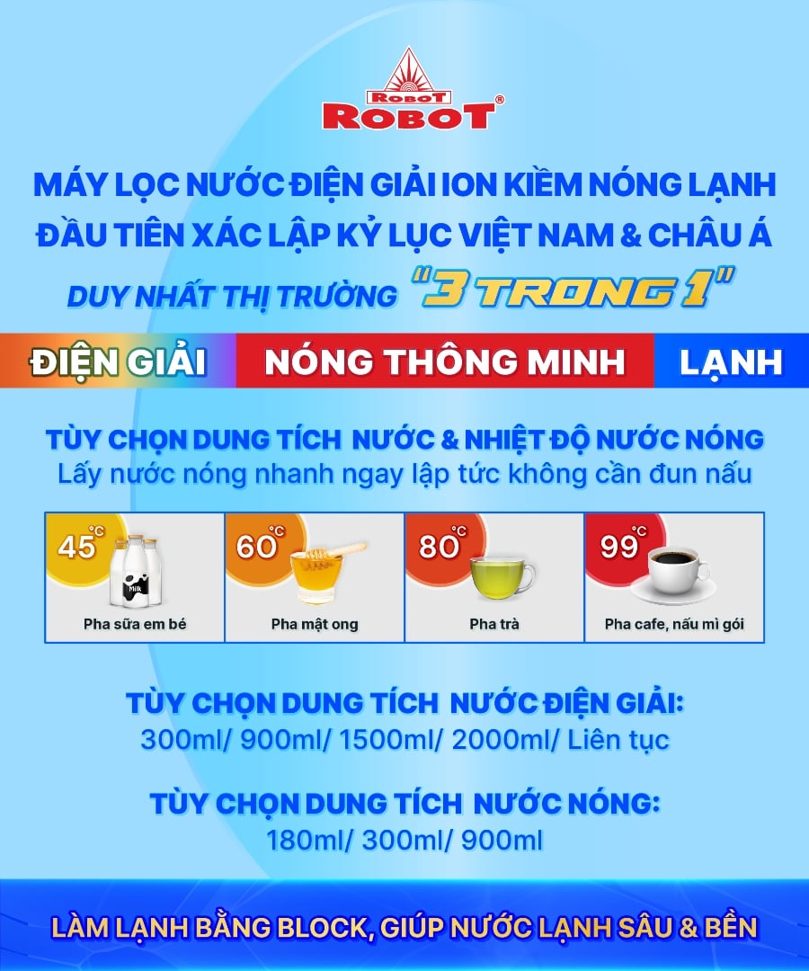 may-loc-nuoc-dien-giai-ion-kiem-3