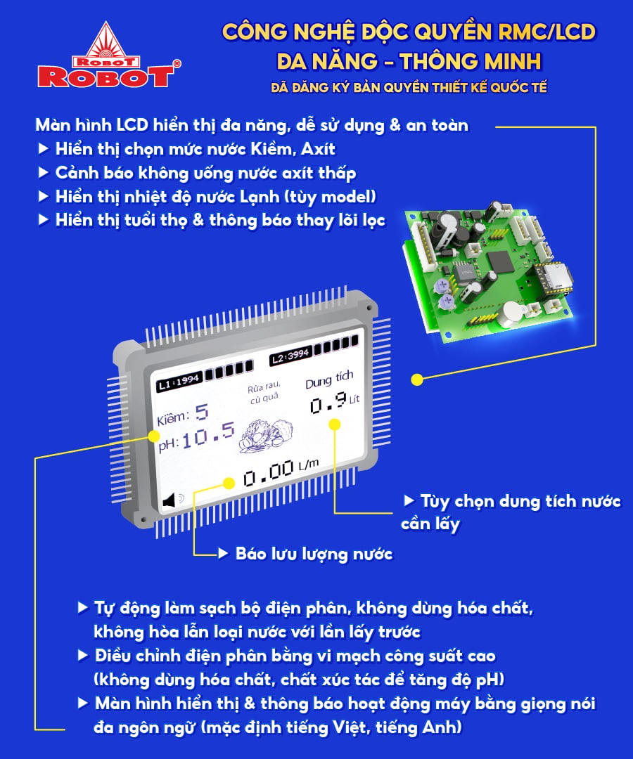 công nghệ RMC/LCD độc quyền từ nhà sản xuất ROBOT