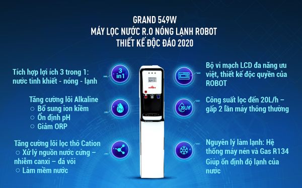 may loc nuoc robot 549W