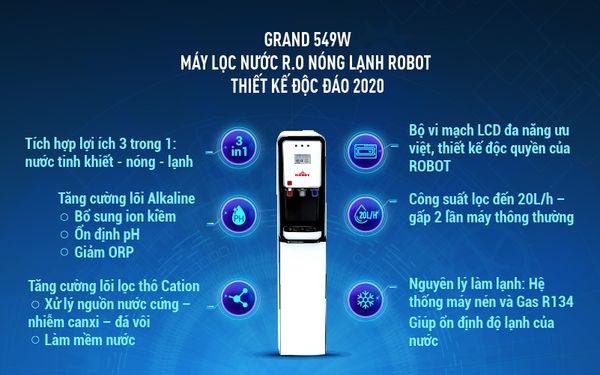 may loc nuoc robot 549W