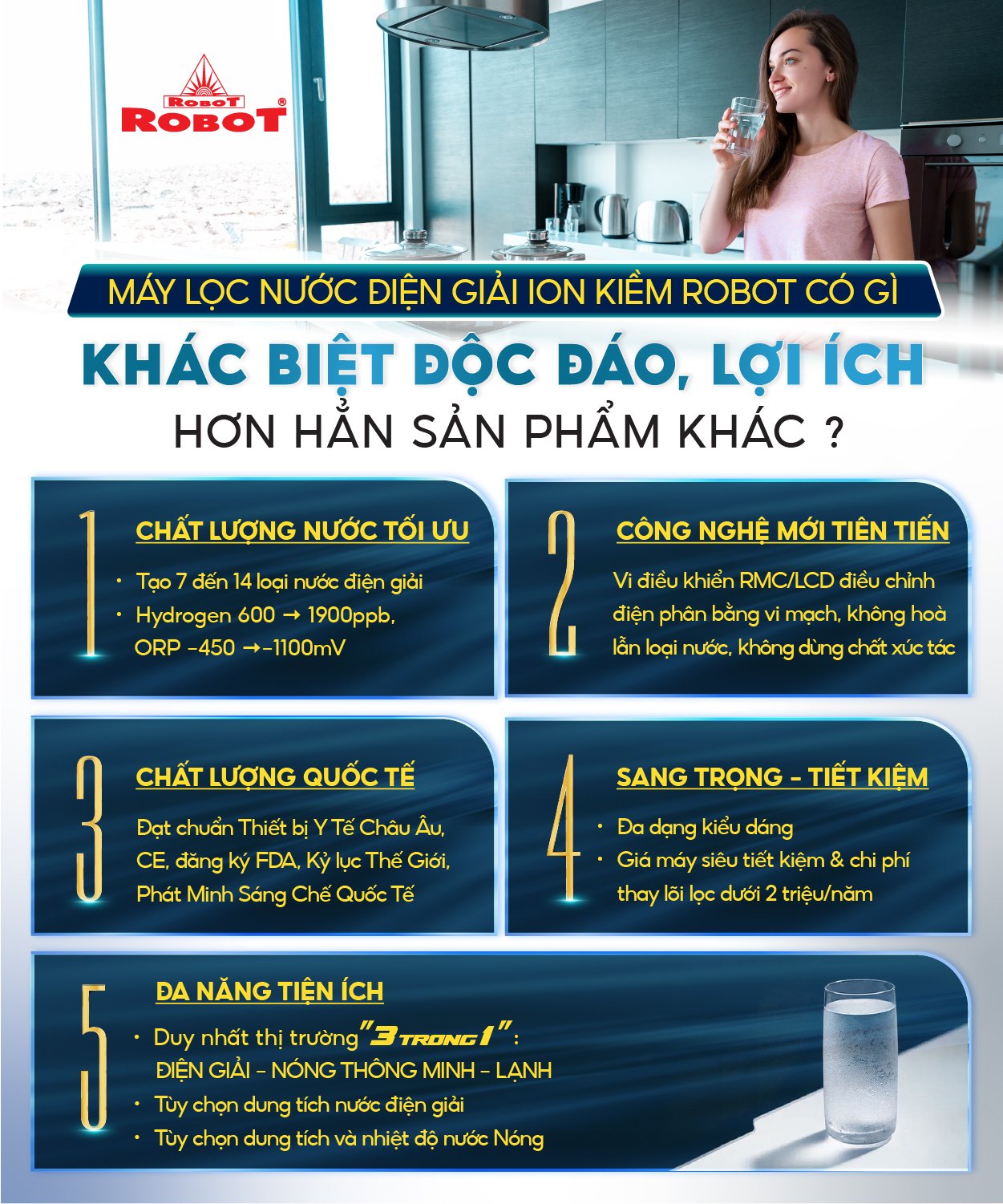 máy lọc nước ion kiềm robot ionqueen