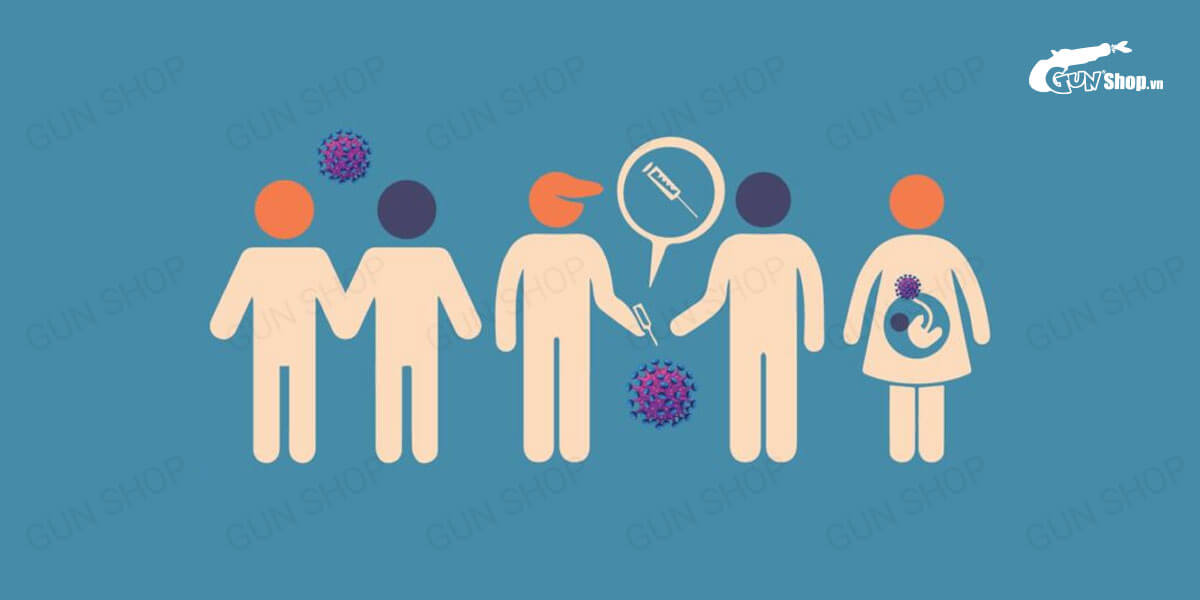 AIDS Là Gì? Đối Tượng Nào Có Nguy Cơ Nhiễm Bệnh AIDS?