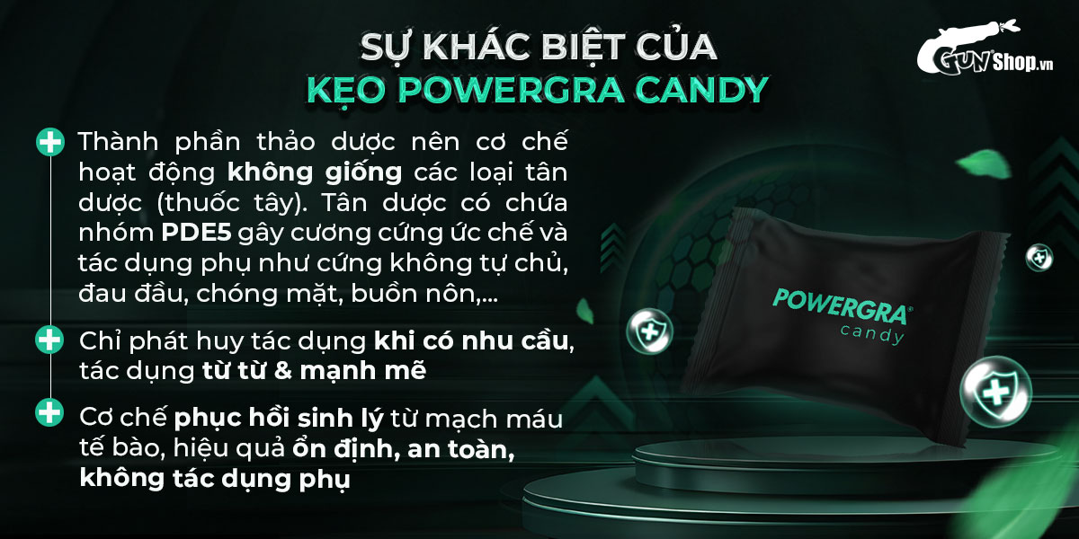 Kẹo bạc hà Powergra Mint Energy cao cấp