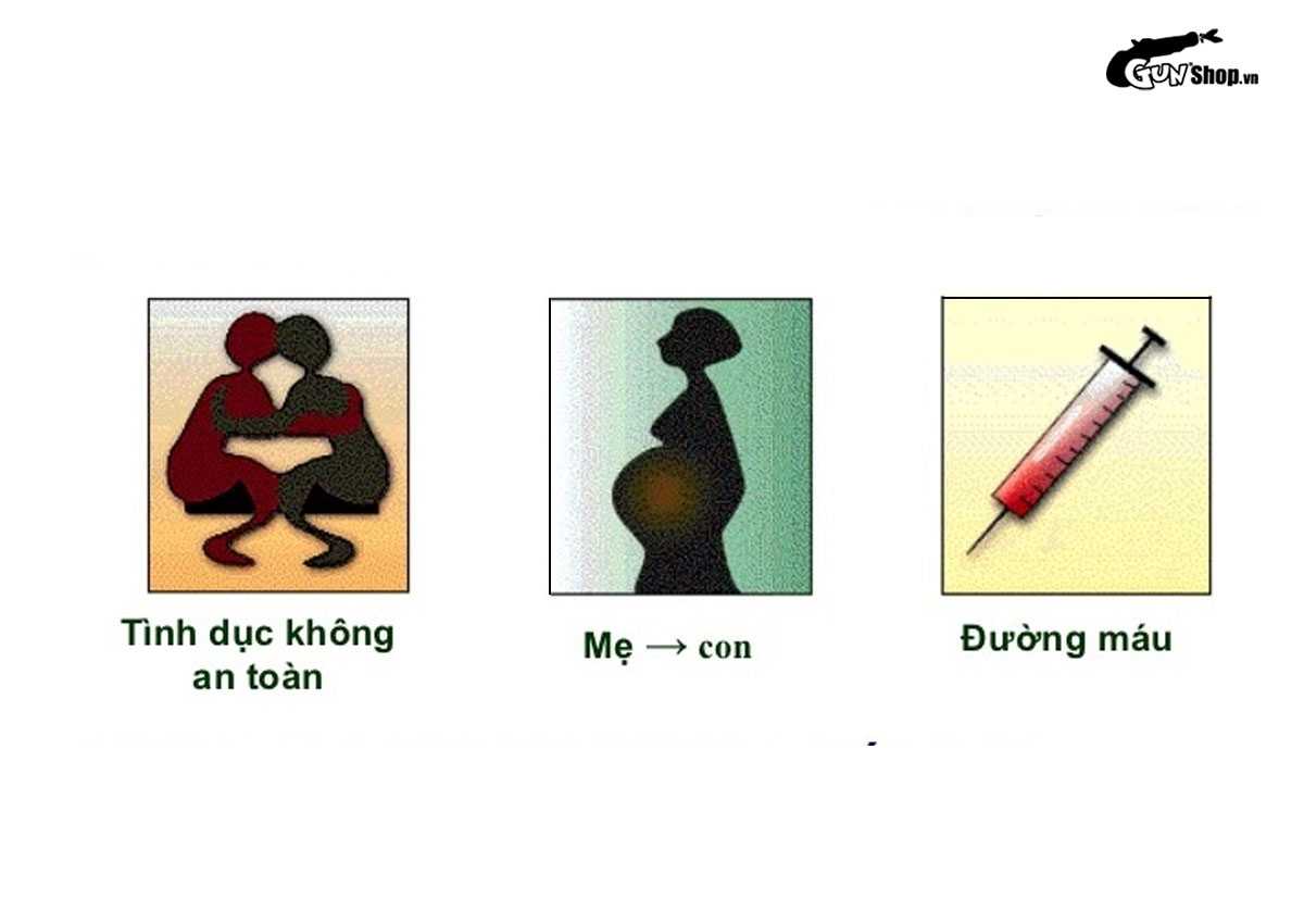 Tại sao quan hệ đồng giới nam dễ bị HIV?