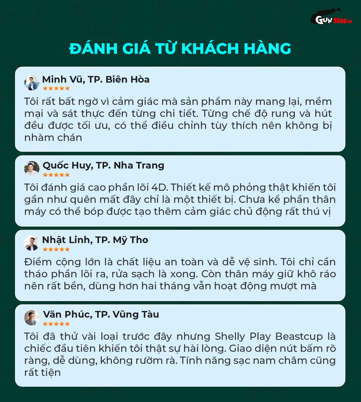 Đánh giá thực tế từ người dùng về âm đạo giả Shelly Play Beastcup
