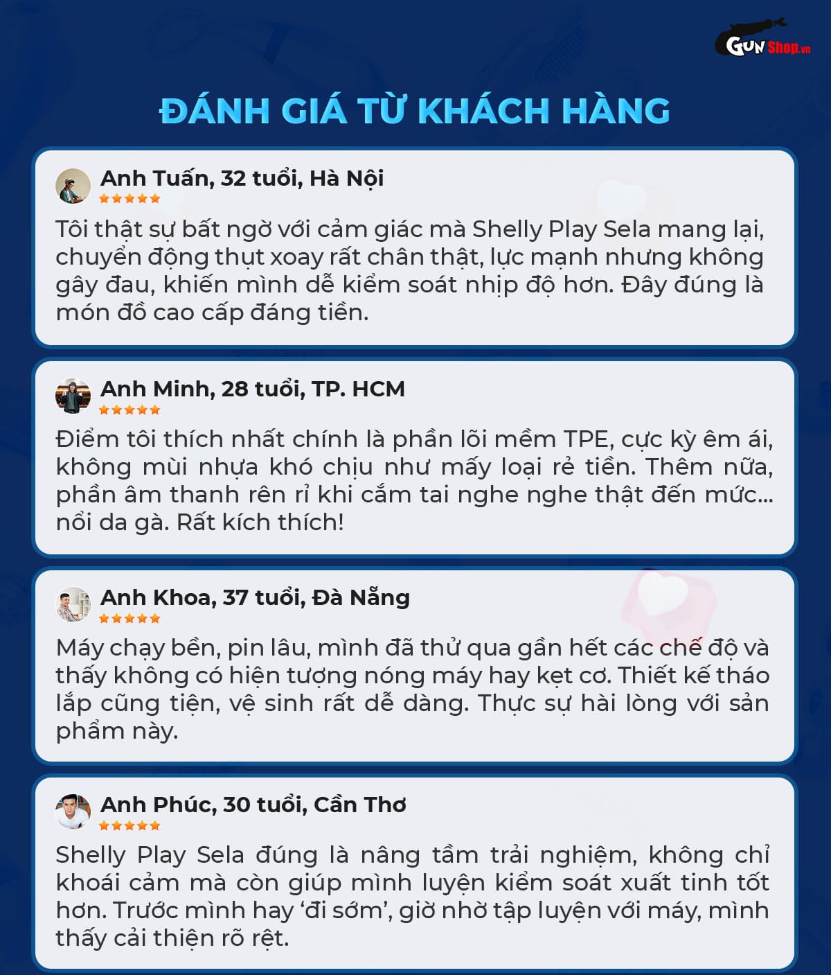 Đánh giá từ người dùng về âm đạo giả đa năng Shelly Play Sela