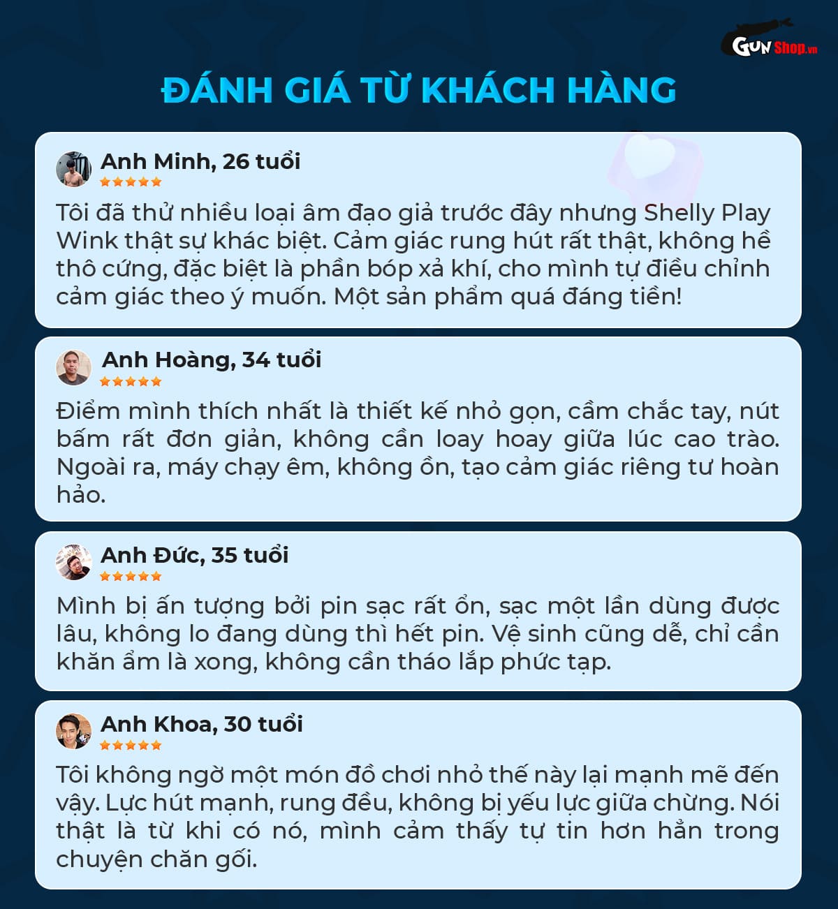 Đánh giá từ khách hàng về âm đạo giả rung hút Shelly Play Wink
