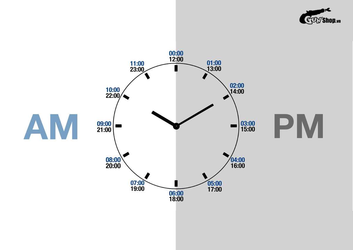 AM là gì? PM là gì?