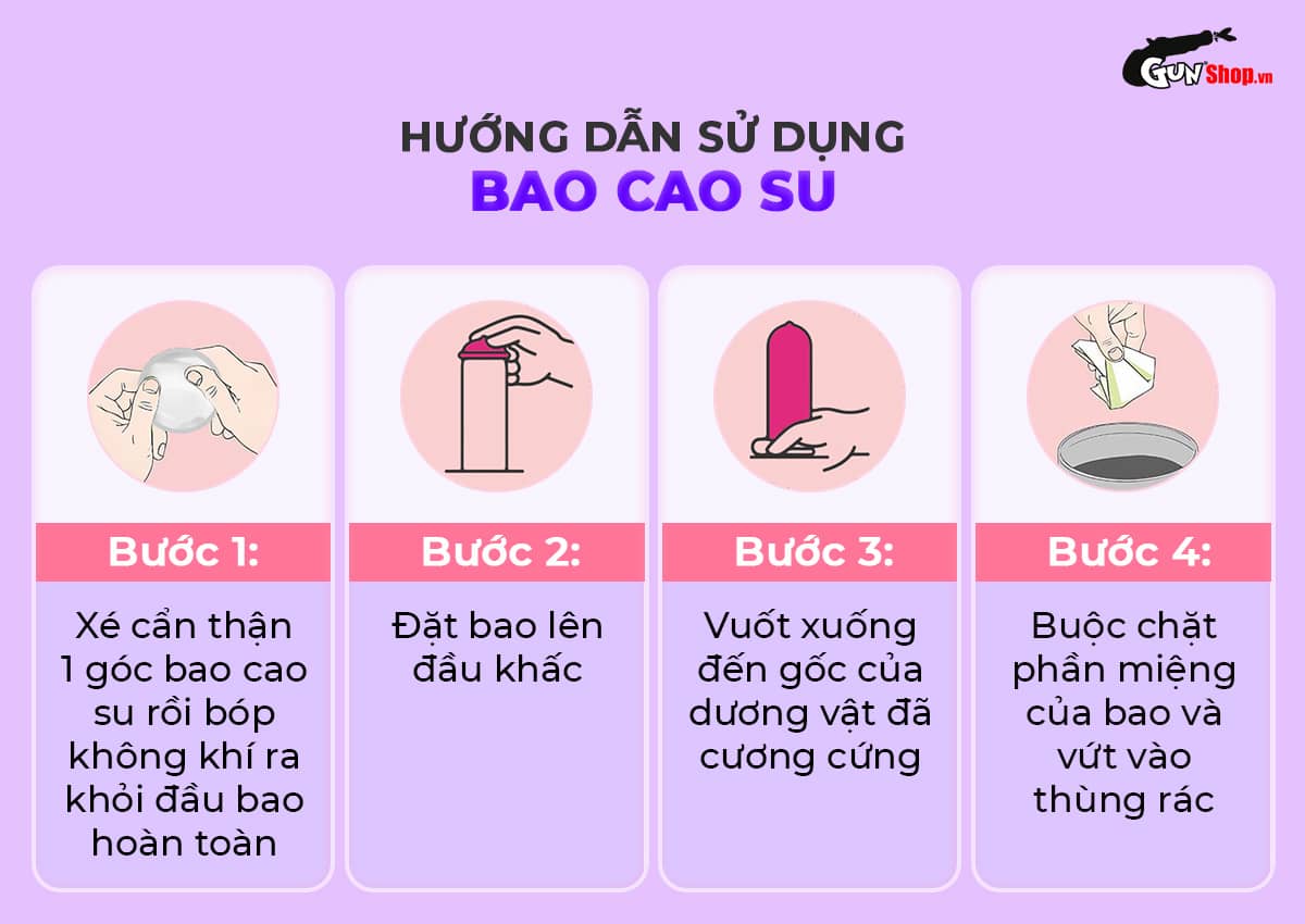 Cách sử dụng bao cao su Okamoto Crown để đạt hiệu quả tối ưu
