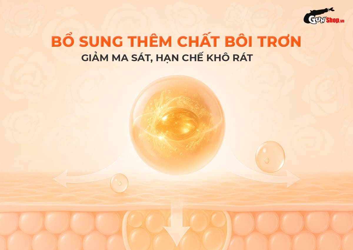 Bao cao su Okamoto Roman chính hãng tại Gunshop