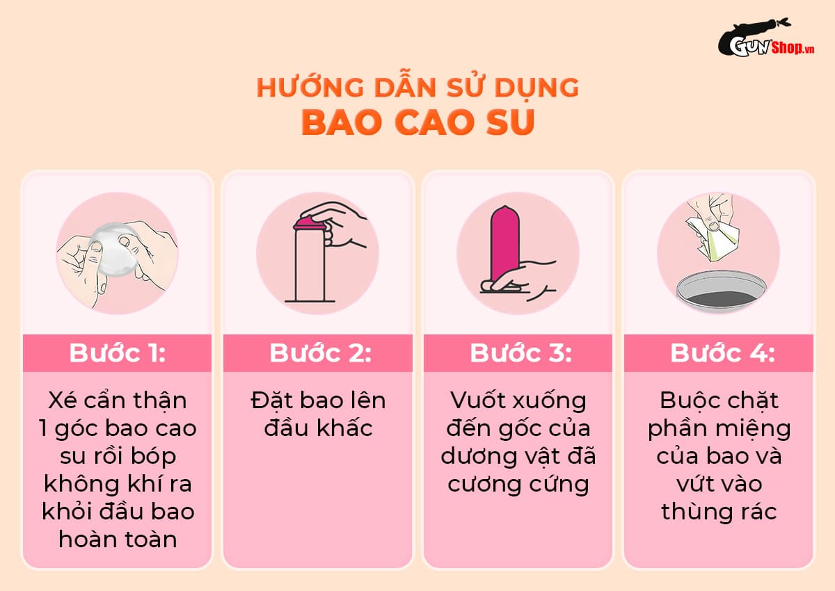 Hướng dẫn cách sử dụng Bao cao su Okamoto Roman