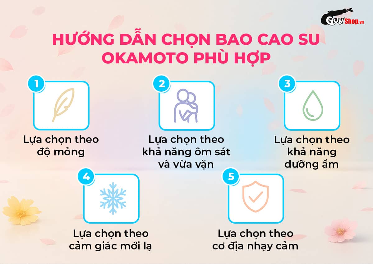 Bao cao su Okamoto phân phối chính hãng tại Gunshop