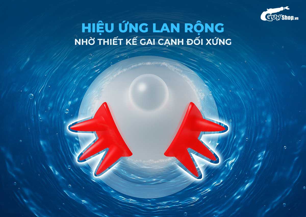 Bao cao su OLO Cá thần chính hãng, giá rẻ tại Gunshop