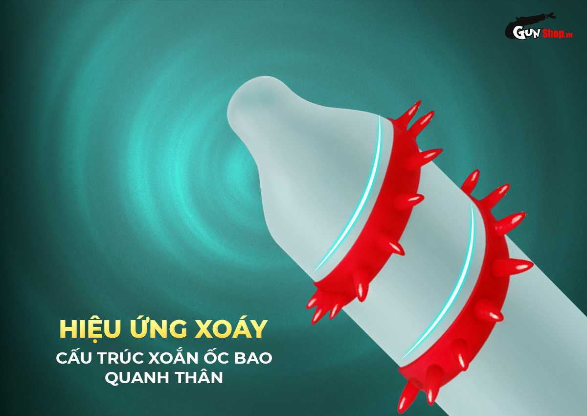 Bao cao su OLO Kỳ lân giá rẻ tại Gunshop