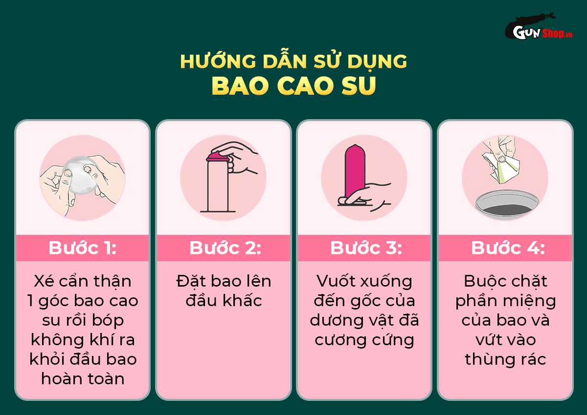 Bao cao su OLO Kỳ lân giá rẻ tại Gunshop