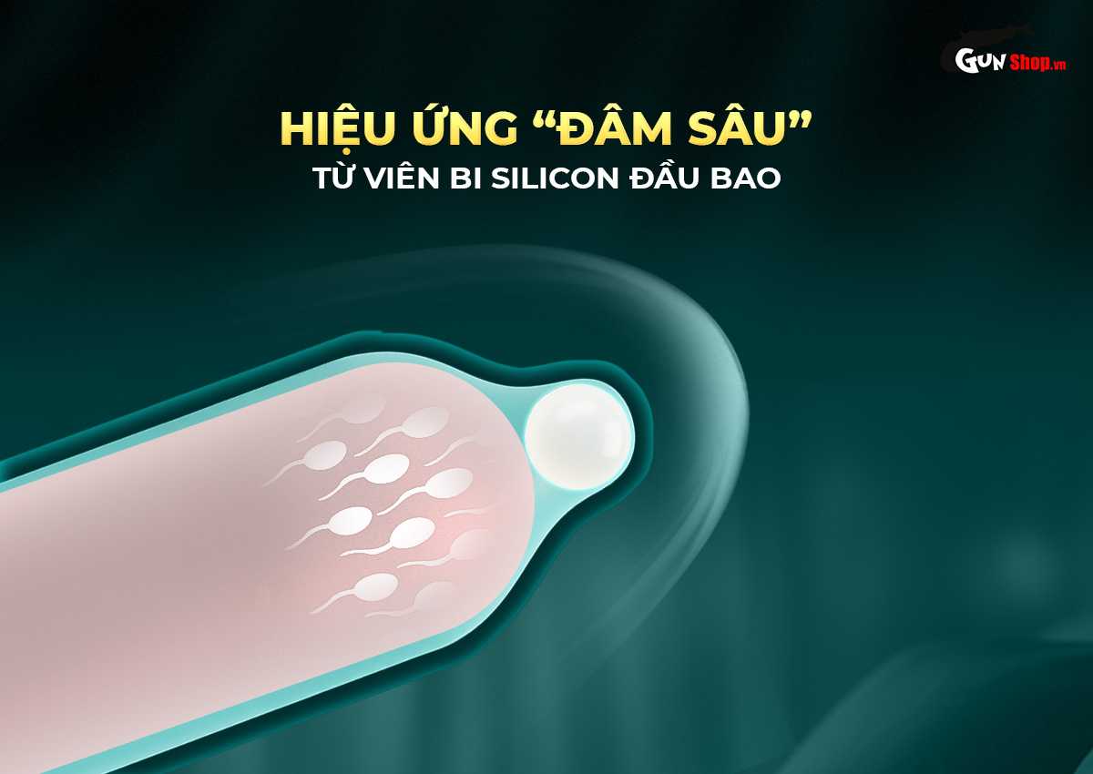 Bao cao su OLO Rồng vàng giá rẻ tại Gunshop