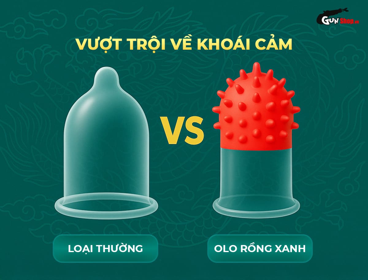 Bao cao su OLO Rồng xanh chính hãng tại Gunshop