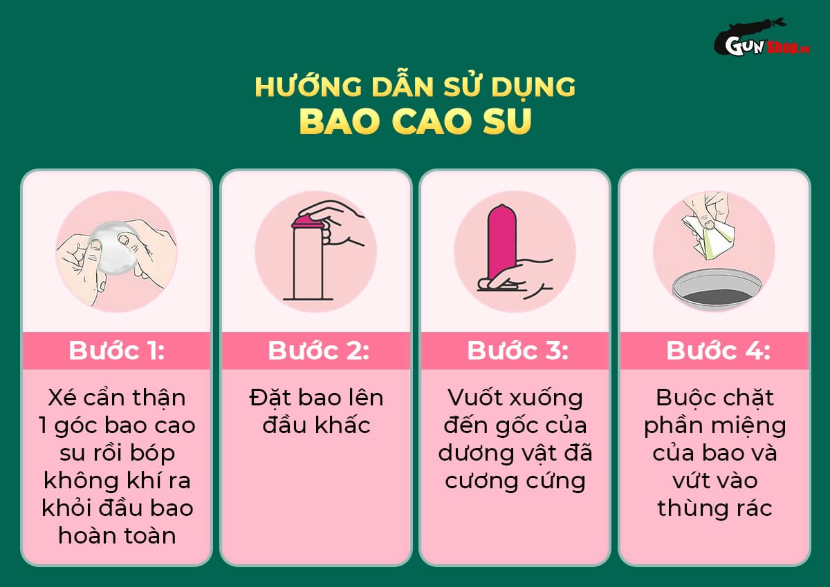 Hướng dẫn sử dụng bao cao su OLO Rồng xanh