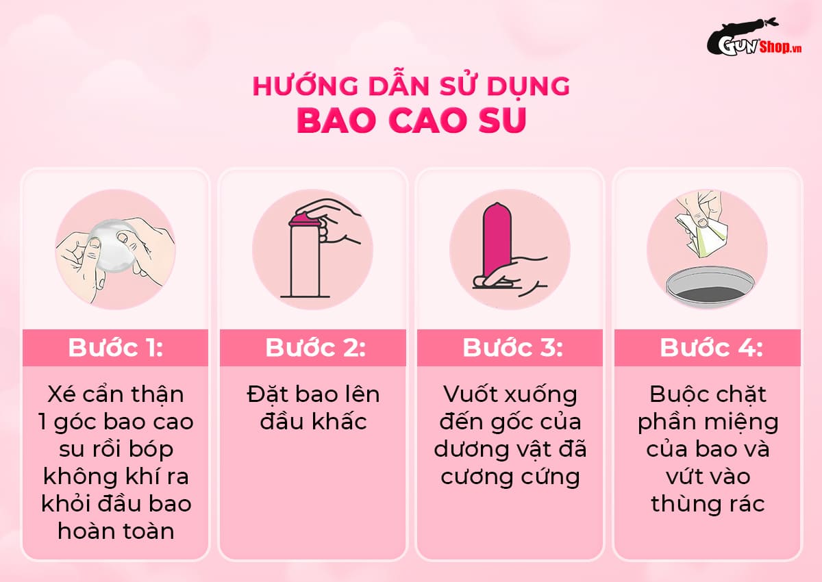 Hướng dẫn sử dụng bao cao su OLO Oral Sex