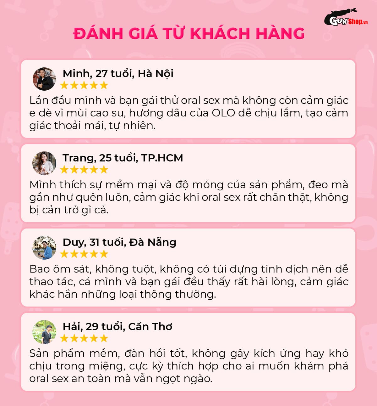 Review chân thật: Bao cao su OLO Oral Sex có thực sự đáng thử?