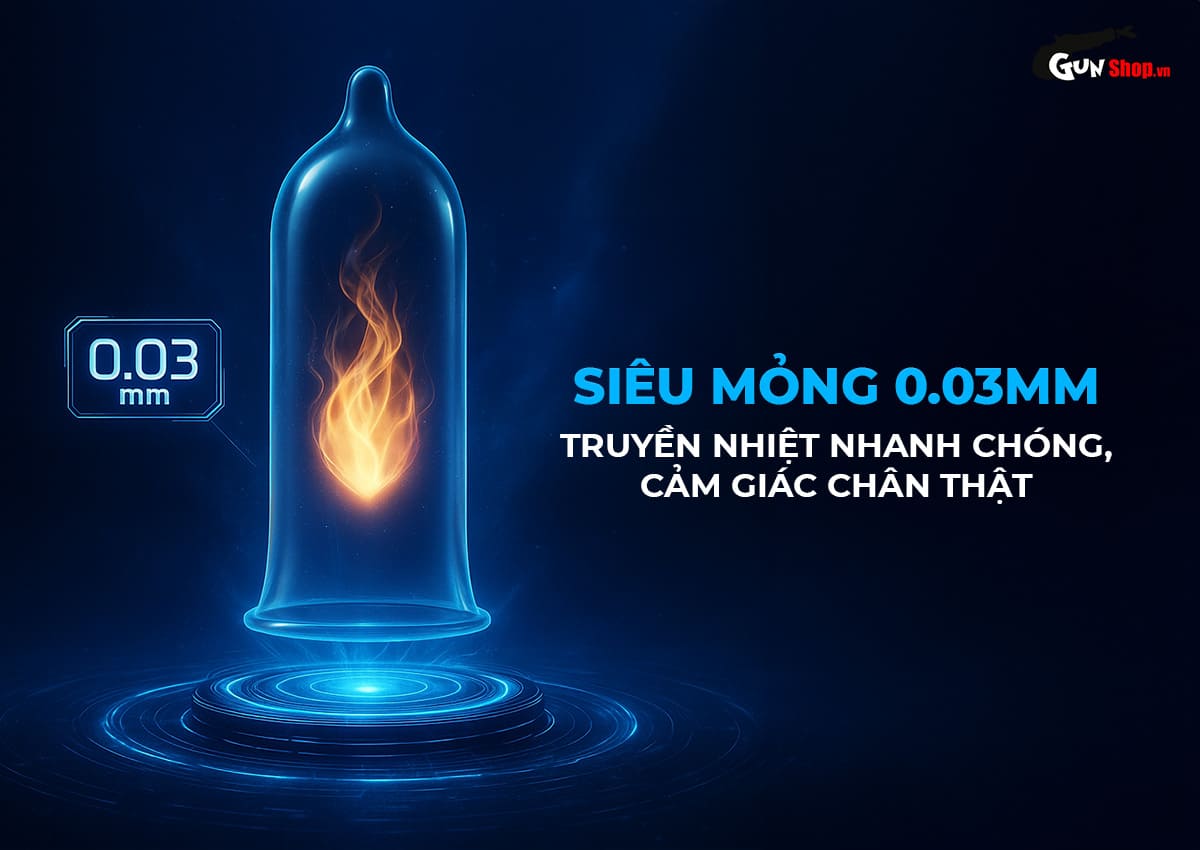 Bao cao su Shell Cool Prolong - Hộp 3 cái chính hang tại Gunshop