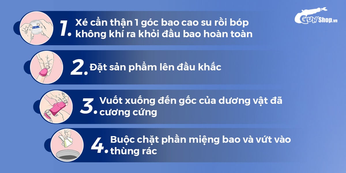 Bao cao su Shell Cool Prolong mát lạnh cao cấp tại Gunshop