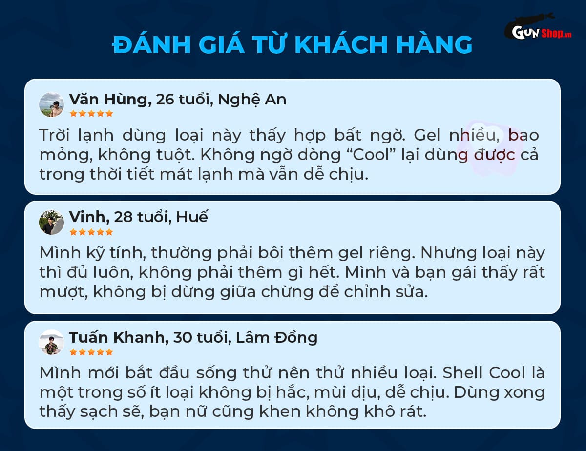 Bao cao su Shell Cool Prolong - Hộp 3 cái chính hang tại Gunshop