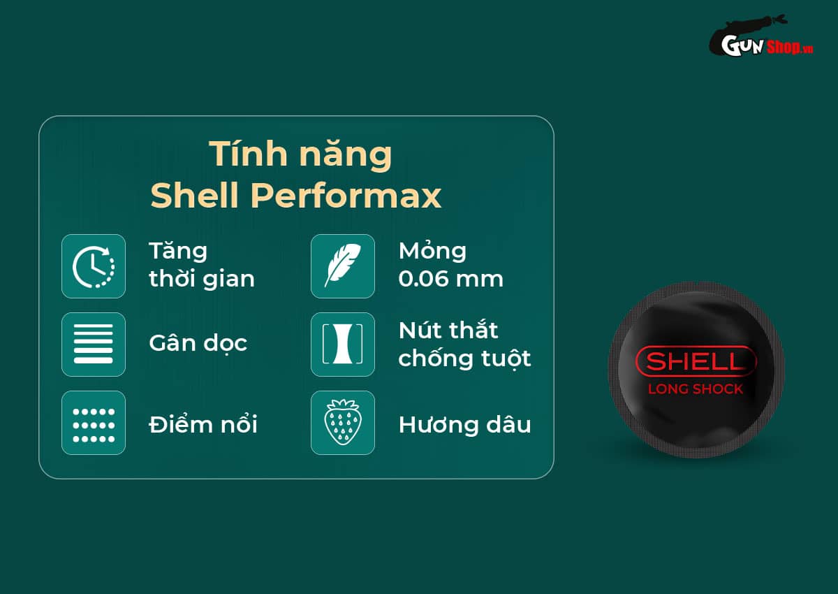 Bao cao su Shell Dino Dora chính hãng, giá rẻ tại Gunshop