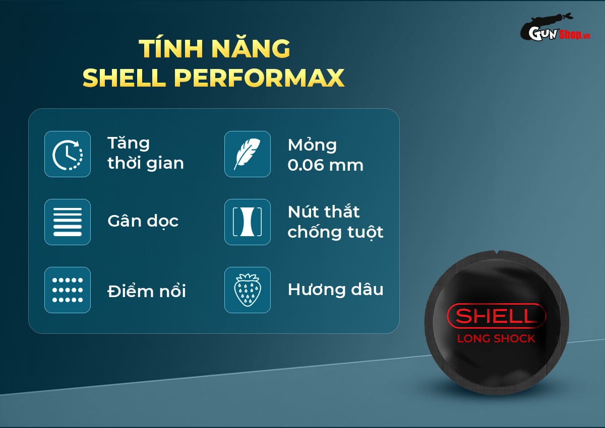 Bao cao su Shell Dino Iguan chính hãng giá rẻ tại Gunshop