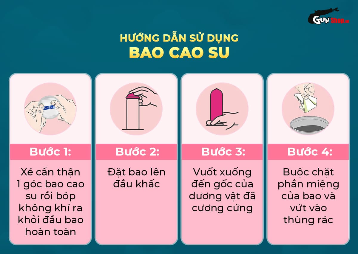 Hướng dẫn sử dụng bao cao su Shell Dino Iguan