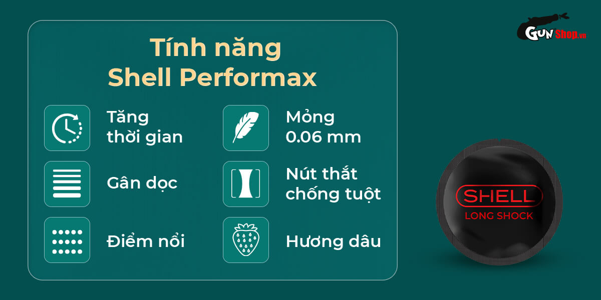 Bao cao su Shell Dino Spino chính hãng, giá rẻ tại Gunshop.vn