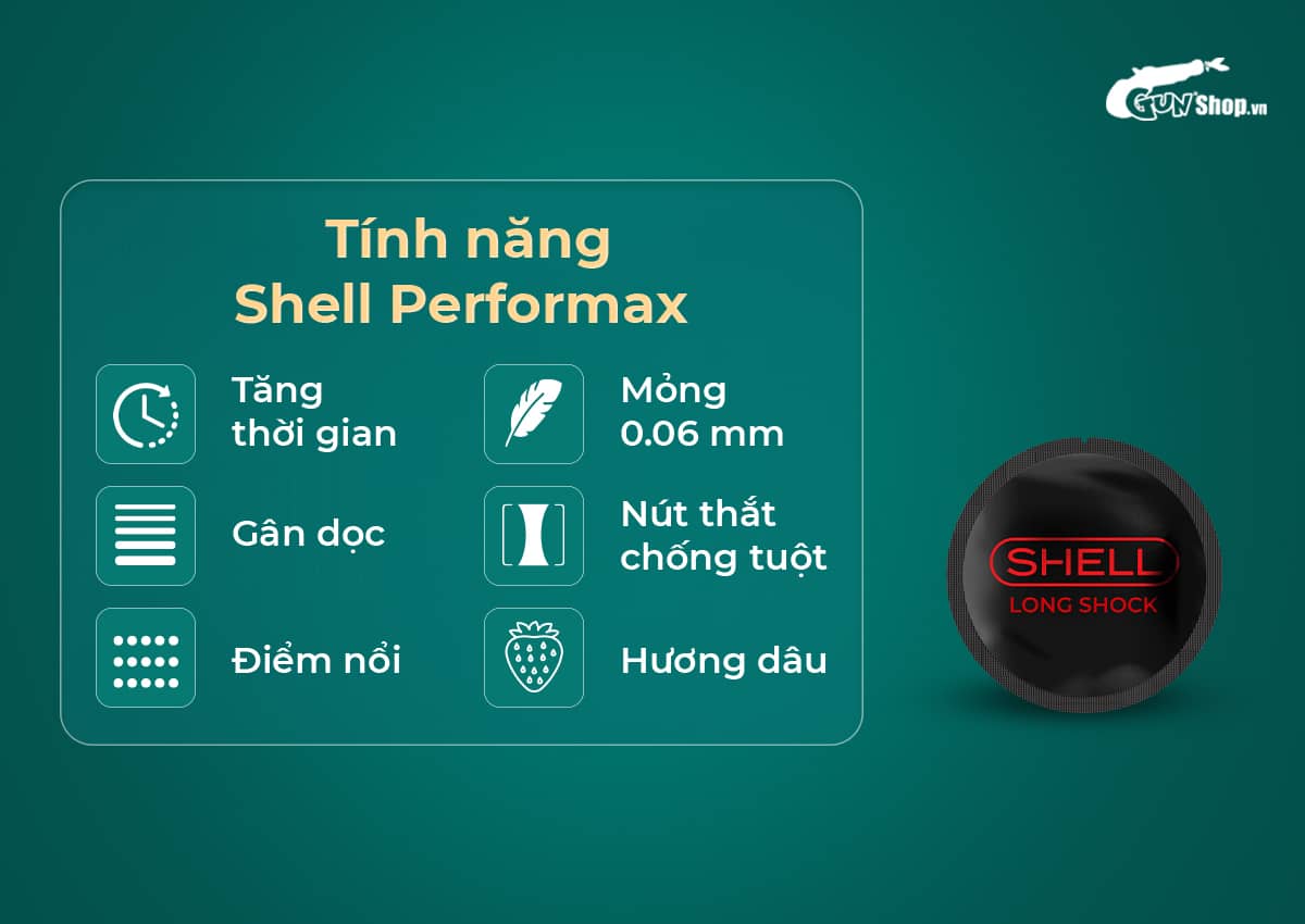 Bao cao su Shell Dino Spino chính hãng, giá rẻ tại Gunshop.vn