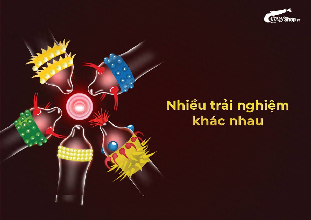 Bao cao su Shell Dragon Fire chính hãng tại Gunshop.vn