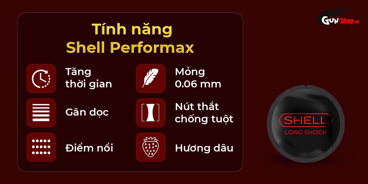Bao cao su Shell Dragon Fire chính hãng tại Gunshop.vn