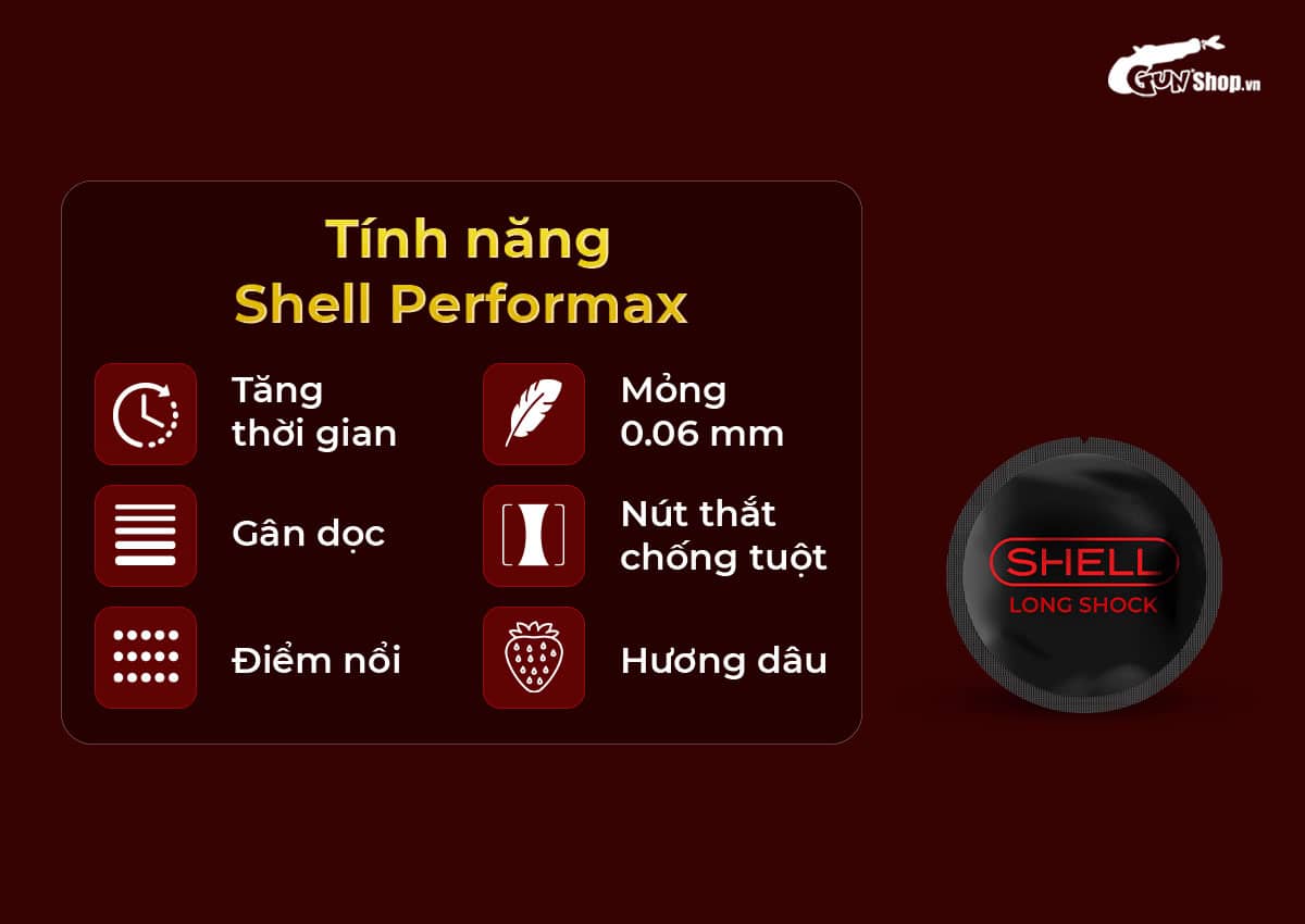 Bao cao su Shell Dragon Fire chính hãng tại Gunshop.vn